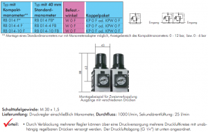 Druckregler mit durchgehender Druckversorgung - Futura-Baureihe 0, 1000 l/min, Regler, Druckrelger, Konstantdruckregler